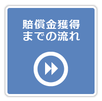 賠償金獲得までの流れ